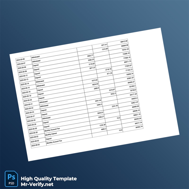 Ghana Bank Statement No Weekends Holidays Template in Word and PDF formats page 6 Ghana Bank Statement No Weekends Holidays Template in Word and PDF formats page 6