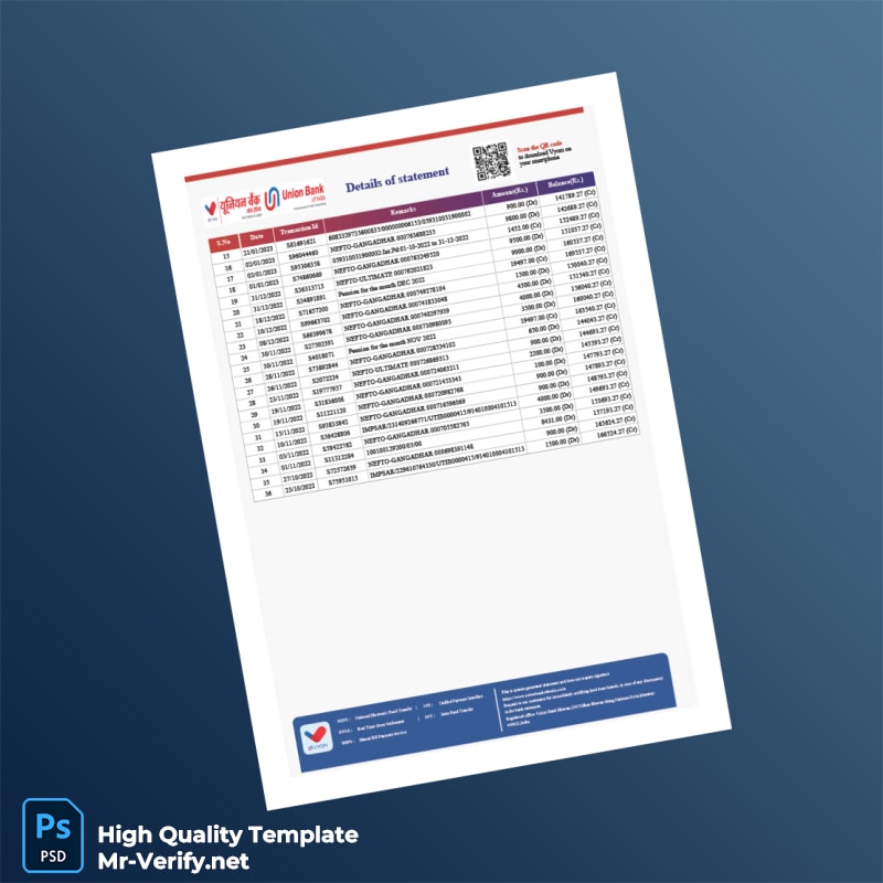 India Andhra Bank Statement Template in Word and PDF formats page 2 India Andhra Bank Statement Template in Word and PDF formats page 2