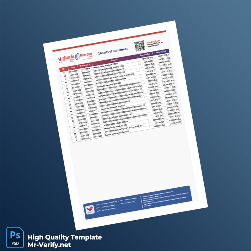 India Andhra Bank Statement Template in Word and PDF formats page 3 India Andhra Bank Statement Template in Word and PDF formats page 3