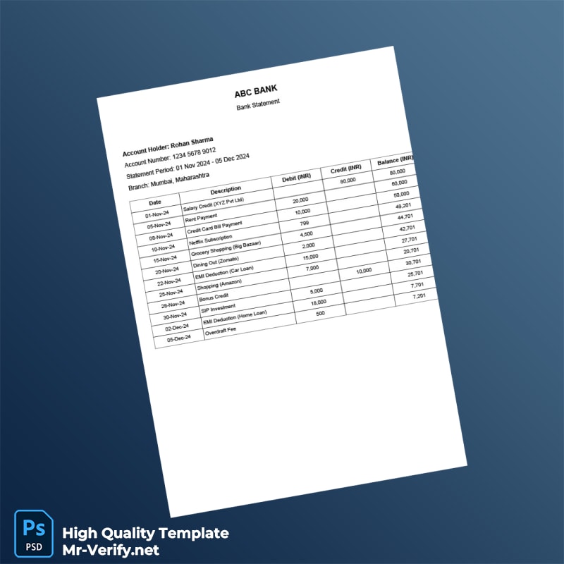 India Dummy Bank Statement Template in Word and PDF formats India Dummy Bank Statement Template in Word and PDF formats