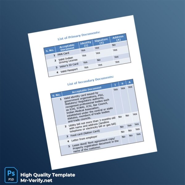 India Editable Identity Document Template in Word and PDF formats India Editable Identity Document Template in Word and PDF formats