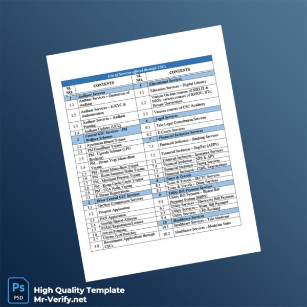 India Editable List of Services Offered Through CSCs Template in Word and PDF formats India Editable List of Services Offered Through CSCs Template in Word and PDF formats