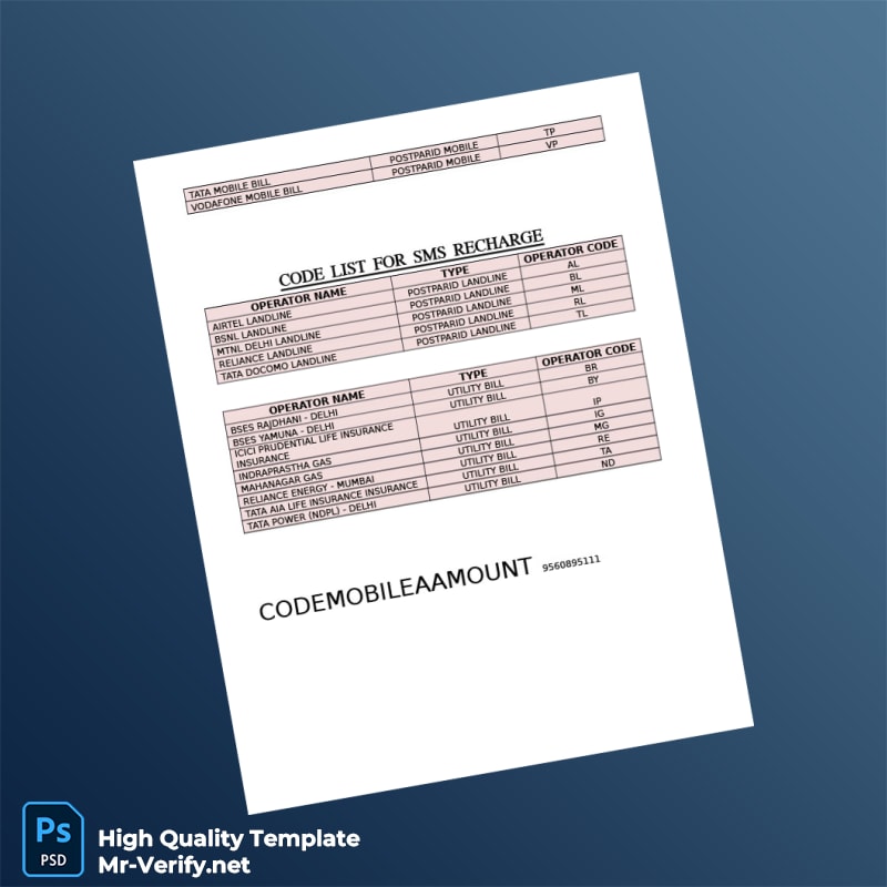 India Editable SMS Recharge Operator Codes List Template in Word and PDF formats page 2 India Editable SMS Recharge Operator Codes List Template in Word and PDF formats page 2