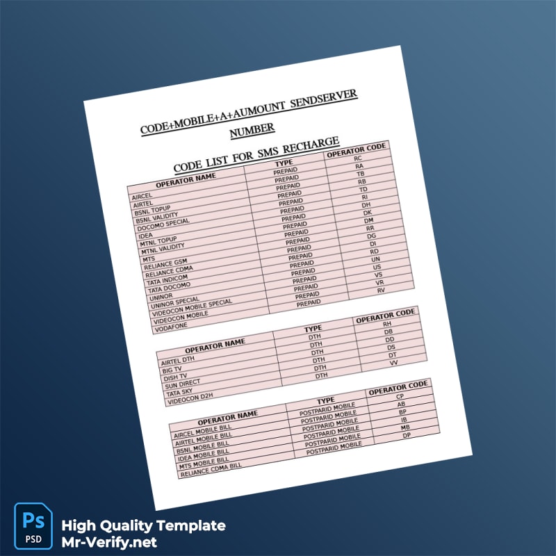 India Editable SMS Recharge Operator Codes List Template in Word and PDF formats India Editable SMS Recharge Operator Codes List Template in Word and PDF formats