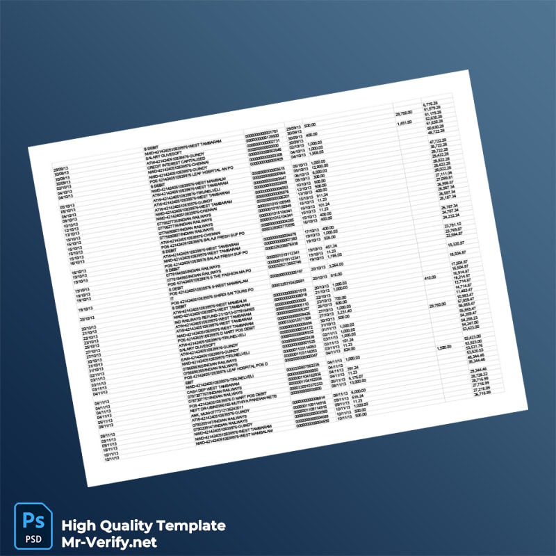 India Gannara Bank Statement Template in Word and PDF formats page 2 India Gannara Bank Statement Template in Word and PDF formats page 2