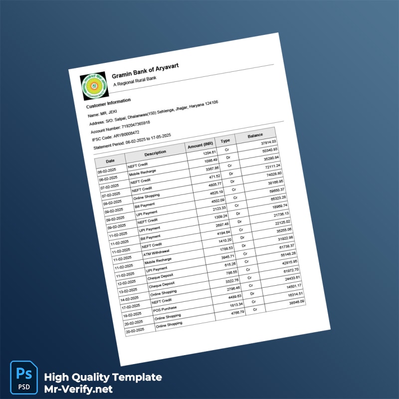 India Gramin Bank of Aryavart Bank Statement Template in Word and PDF formats India Gramin Bank of Aryavart Bank Statement Template in Word and PDF formats