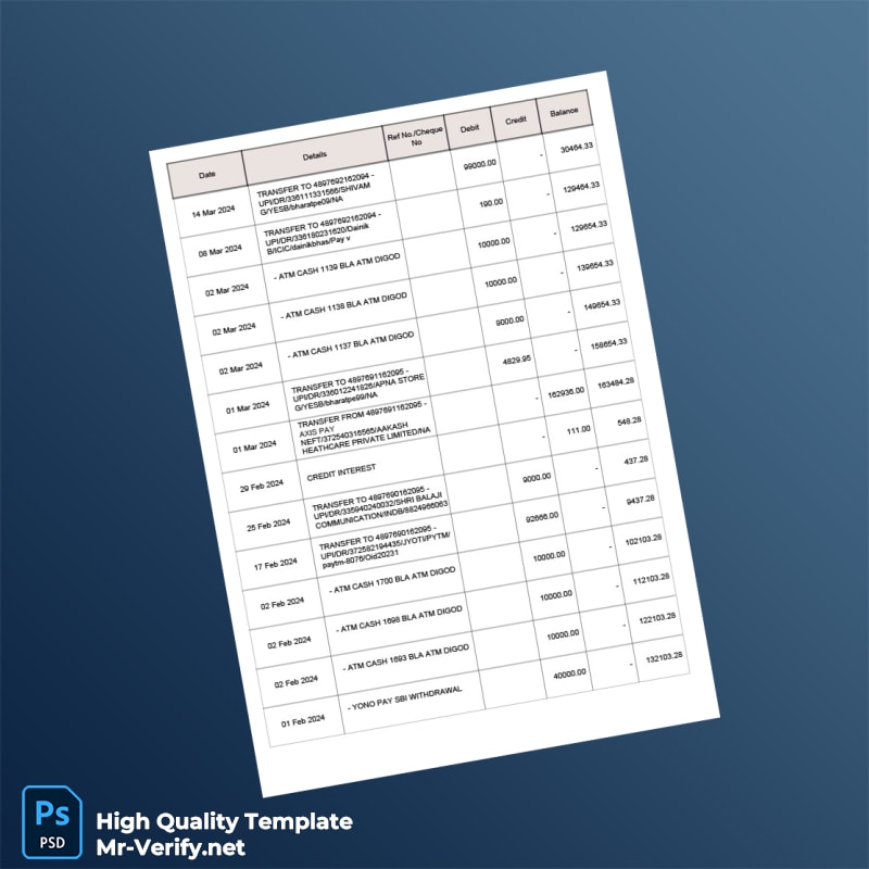 India SBI Account Statement Template in Word and PDF formats page 4 India SBI Account Statement Template in Word and PDF formats page 4