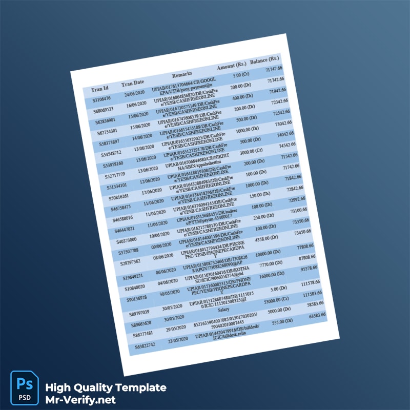 India Union Bank Bank Statement Template in Word and PDF formats page 3 India Union Bank Bank Statement Template in Word and PDF formats page 3