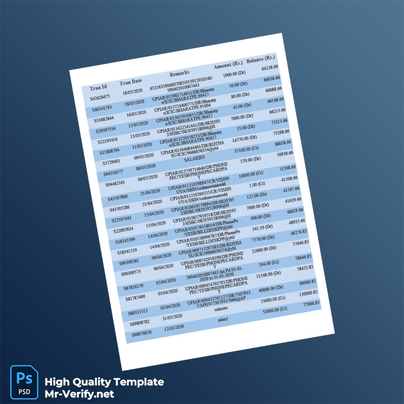 India Union Bank Bank Statement Template in Word and PDF formats page 4 India Union Bank Bank Statement Template in Word and PDF formats page 4
