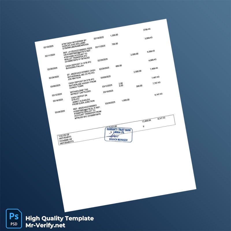 Liberia Guaranty Trust Bank Statement Template in Word and PDF formats page 2 Liberia Guaranty Trust Bank Statement Template in Word and PDF formats page 2
