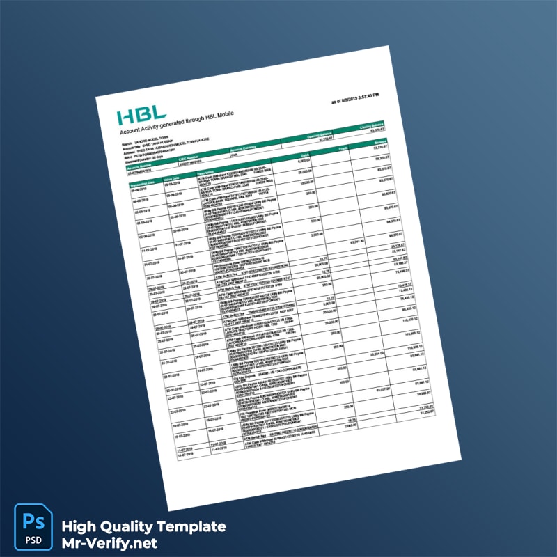 Pakistan HBL Editable Account Statement Template in Word and PDF formats Pakistan HBL Editable Account Statement Template in Word and PDF formats