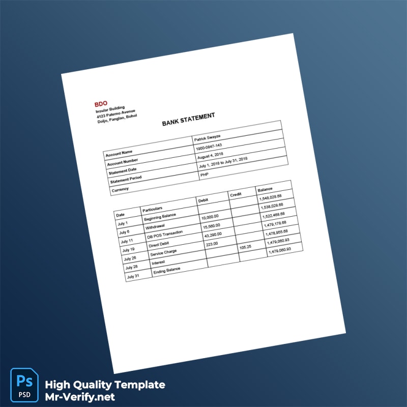 Philippines BDO Bank Statement Template in Word and PDF formats page 6 Philippines BDO Bank Statement Template in Word and PDF formats page 6