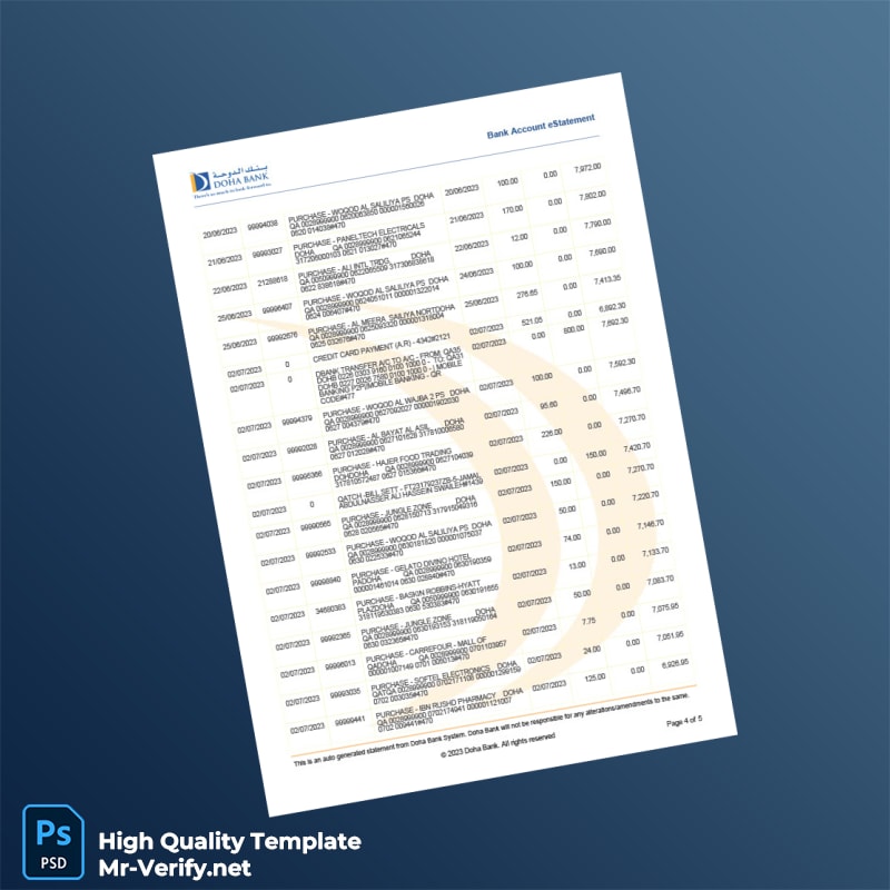 Qatar Doha Bank Statement Template in Word and PDF formats page 2 Qatar Doha Bank Statement Template in Word and PDF formats page 2