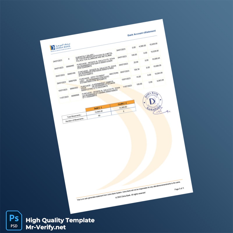 Qatar Doha Bank Statement Template in Word and PDF formats page 3 Qatar Doha Bank Statement Template in Word and PDF formats page 3