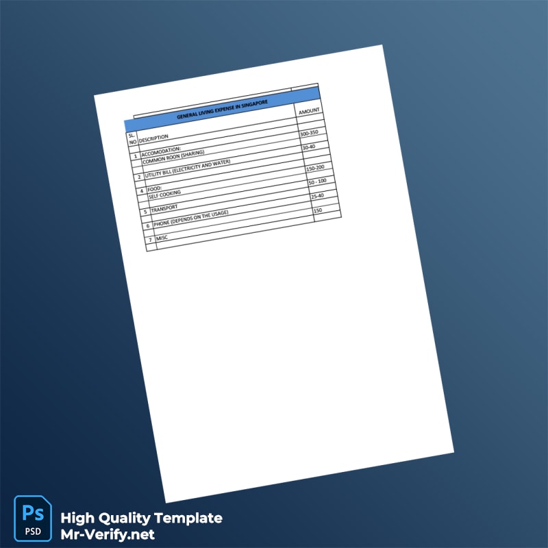 Singapore Editable Living Expenses Template in Word and PDF formats Singapore Editable Living Expenses Template in Word and PDF formats