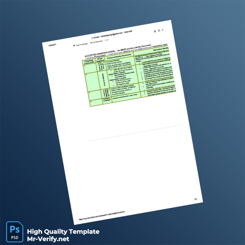 UK Editable Identity Document Template in Word and PDF formats page 2 UK Editable Identity Document Template in Word and PDF formats page 2
