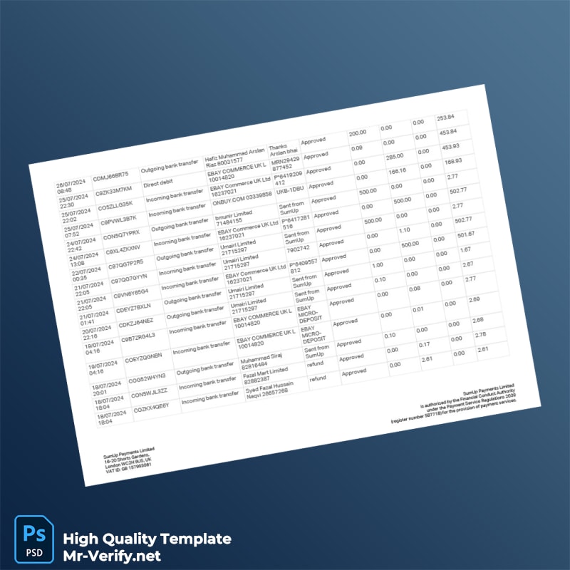 UK SumUp Payments Limited Bank Statement Template in Word and PDF formats page 2 UK SumUp Payments Limited Bank Statement Template in Word and PDF formats page 2
