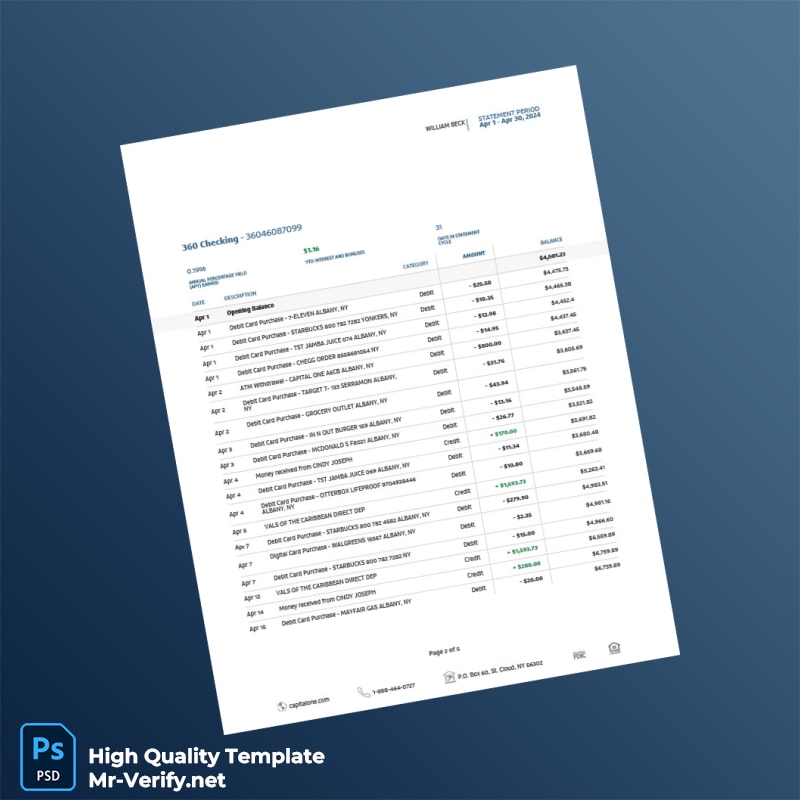 USA Capital One Bank eStatement Template in Word and PDF formats page 2 USA Capital One Bank eStatement Template in Word and PDF formats page 2