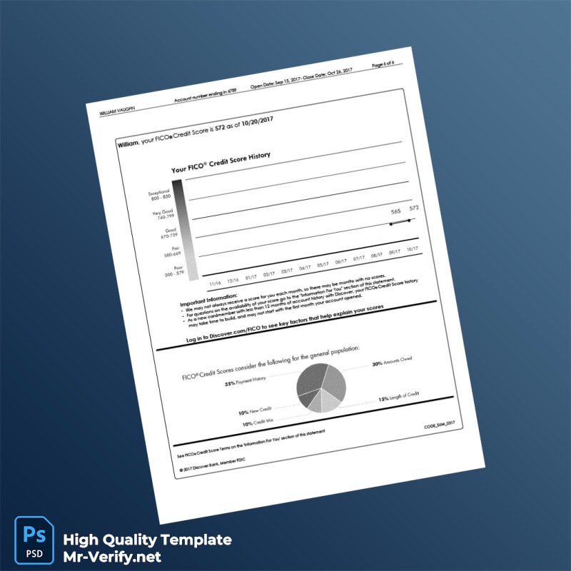 USA Discover Credit Card Statement Template in Word and PDF formats page 7 USA Discover Credit Card Statement Template in Word and PDF formats page 7