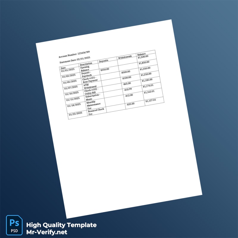 USA Editable Banking Project Template in Word and PDF formats page 3 USA Editable Banking Project Template in Word and PDF formats page 3