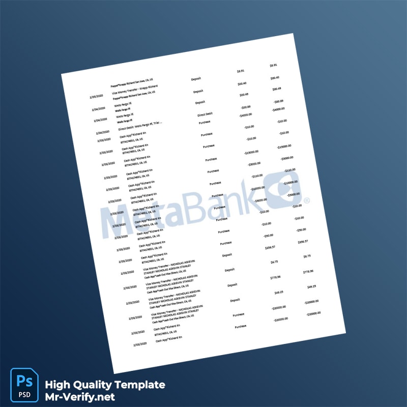 USA Metabank Checking Account Statement Template in Word and PDF formats page 3 USA Metabank Checking Account Statement Template in Word and PDF formats page 3