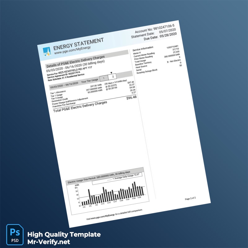 USA PG E Editable Electricity Bill Template in Word and PDF formats page 2 USA PG E Editable Electricity Bill Template in Word and PDF formats page 2