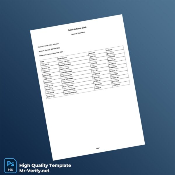 USA Zenith National Bank Editable Bank Statement Template in Word and PDF formats