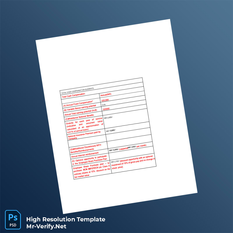Acn%20Infotech%20Employment%20Verification%20Letter%20Template%20in%20Word%20and%20PDF%20formats-page5 Editable Acn Infotech Employment Verification Letter Template in Word and PDF formats page 5 Preview - Mac Doc