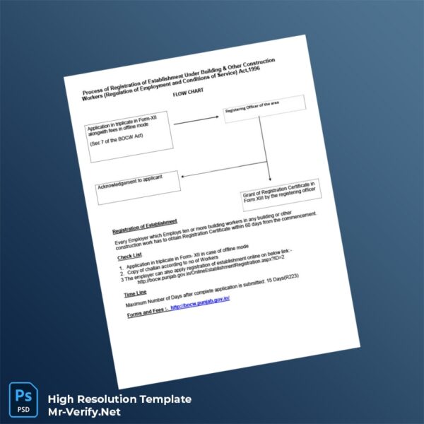 Editable India BOCW Authority Editable Registration Certificate Word and Pdf Template Preview