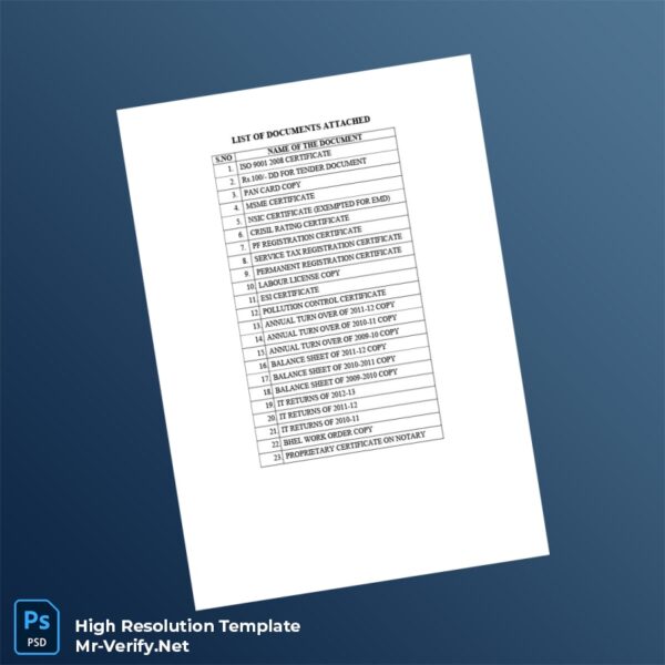 Editable India Business Registration Certificate Word and Pdf Template Preview - Mac Doc