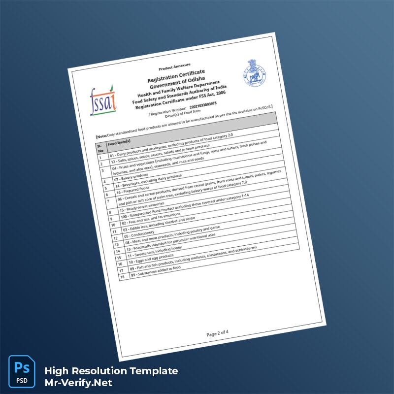 India%20Food%20Safety%20and%20Standards%20Authority%20of%20India%20Registration%20Certificate%20Template%20in%20Word%20and%20PDF%20formats-page2 Editable India Food Safety and Standards Authority of India Registration Certificate Template in Word and PDF formats page 2 Preview