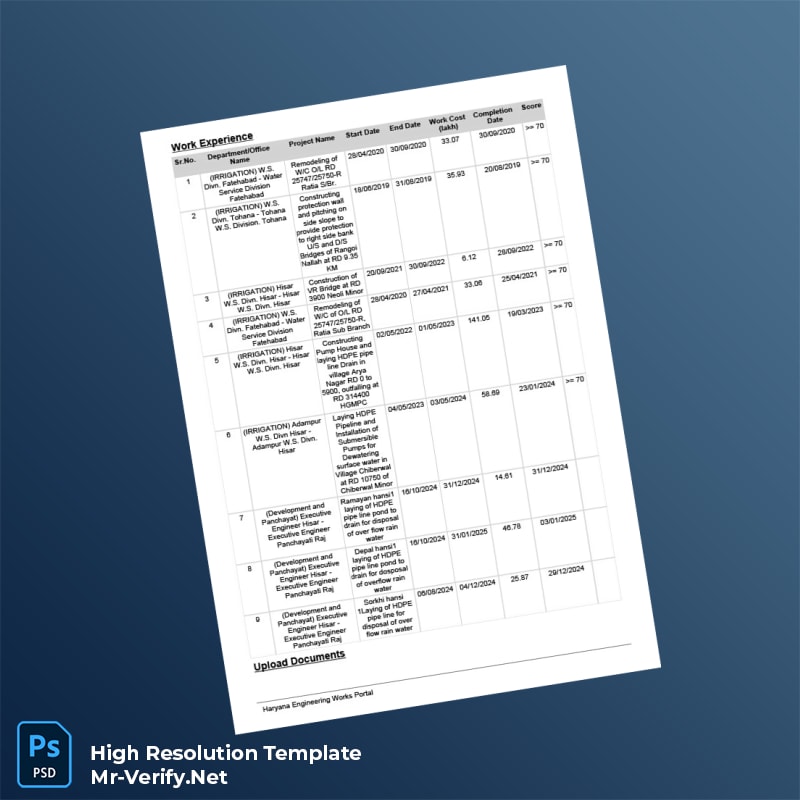 India%20Haryana%20Engineering%20Works%20Portal%20Contractor%20Registration%20Application%20Form-page3 Editable India Haryana Engineering Works Portal Contractor Registration Application Form page 3 Preview - Mac Doc