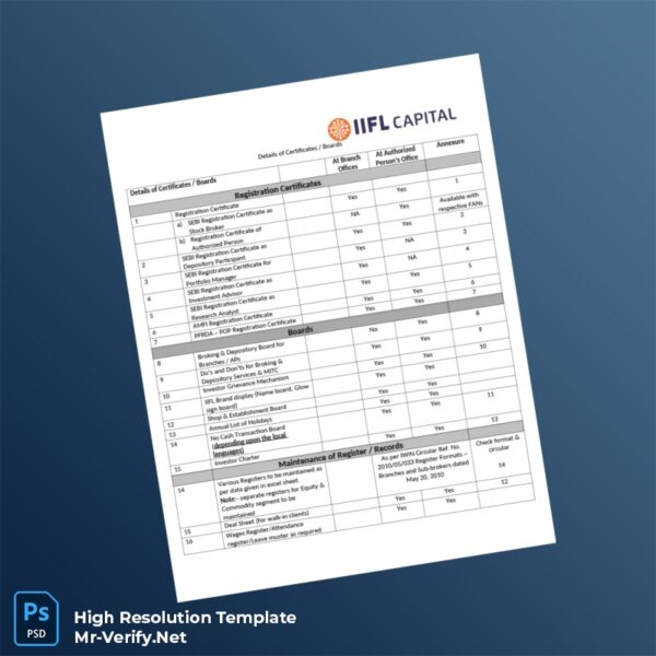 Editable India IIFL Capital Registration Certificate Word and Pdf Template Preview - Mac Doc