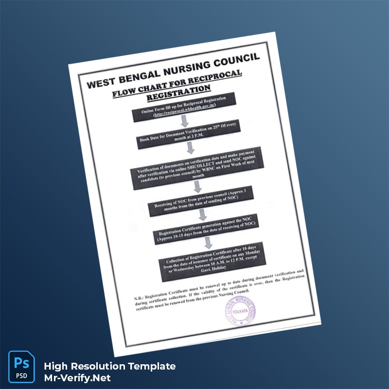 India%20Nursing%20Council%20Registration%20Certificate%20Template%20in%20Word%20and%20PDF%20formats-page2 Editable India Nursing Council Registration Certificate Template in Word and PDF formats page 2 Preview - Mac Doc