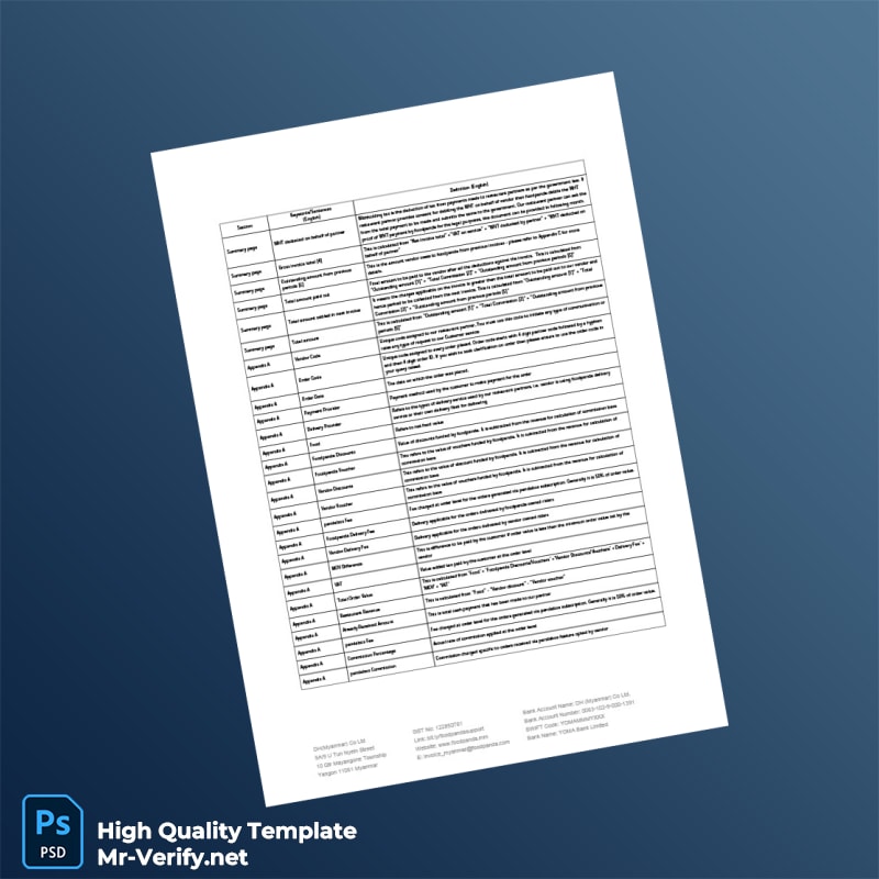 Myanmar DH Myanmar Co Ltd Invoice Template in Word and PDF formats page 3 Myanmar DH Myanmar Co Ltd Invoice Template in Word and PDF formats page 3