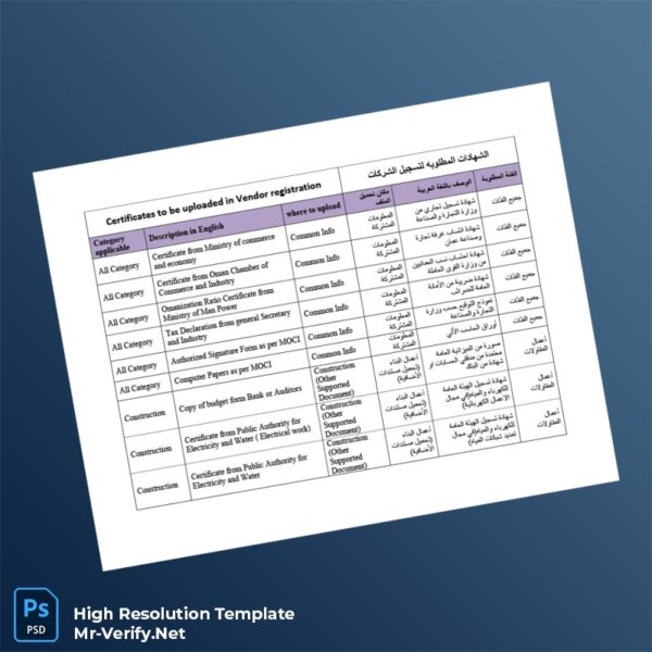 Oman%20Ministry%20of%20Commerce%20Business%20Registration%20Certificate%20Template%20in%20Word%20and%20PDF%20formats Editable Oman Ministry of Commerce Business Registration Certificate Word and Pdf Template Preview