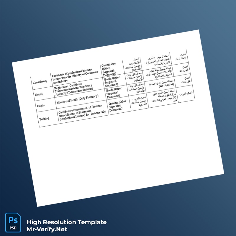 Oman%20Ministry%20of%20Commerce%20Business%20Registration%20Certificate%20Template%20in%20Word%20and%20PDF%20formats-page3 Editable Oman Ministry of Commerce Business Registration Certificate Template in Word and PDF formats page 3 Preview