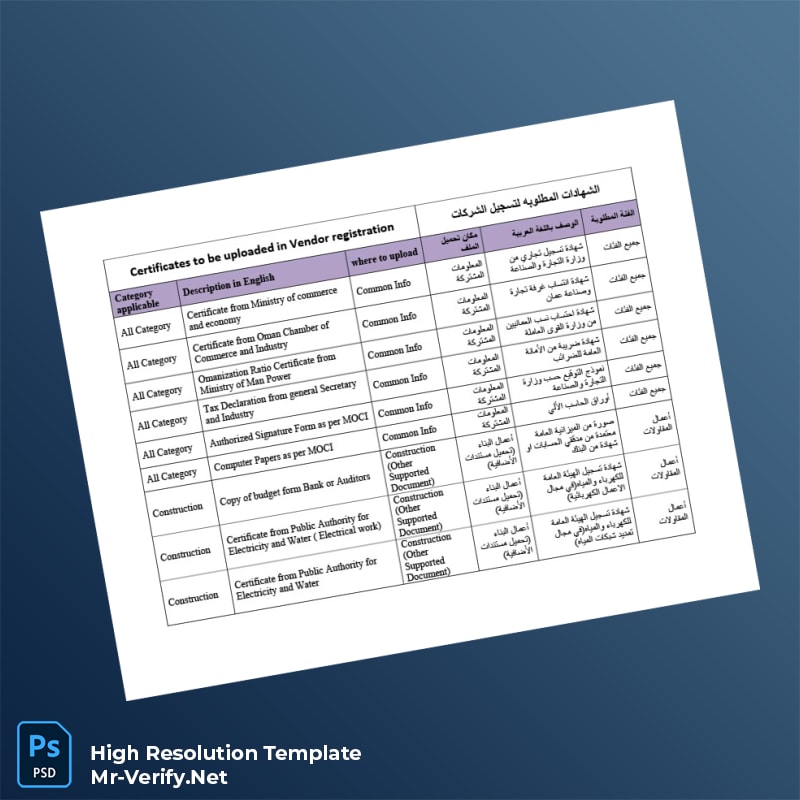 Oman%20Ministry%20of%20Commerce%20Business%20Registration%20Certificate%20Template%20in%20Word%20and%20PDF%20formats Editable Oman Ministry of Commerce Business Registration Certificate Word and Pdf Template Preview