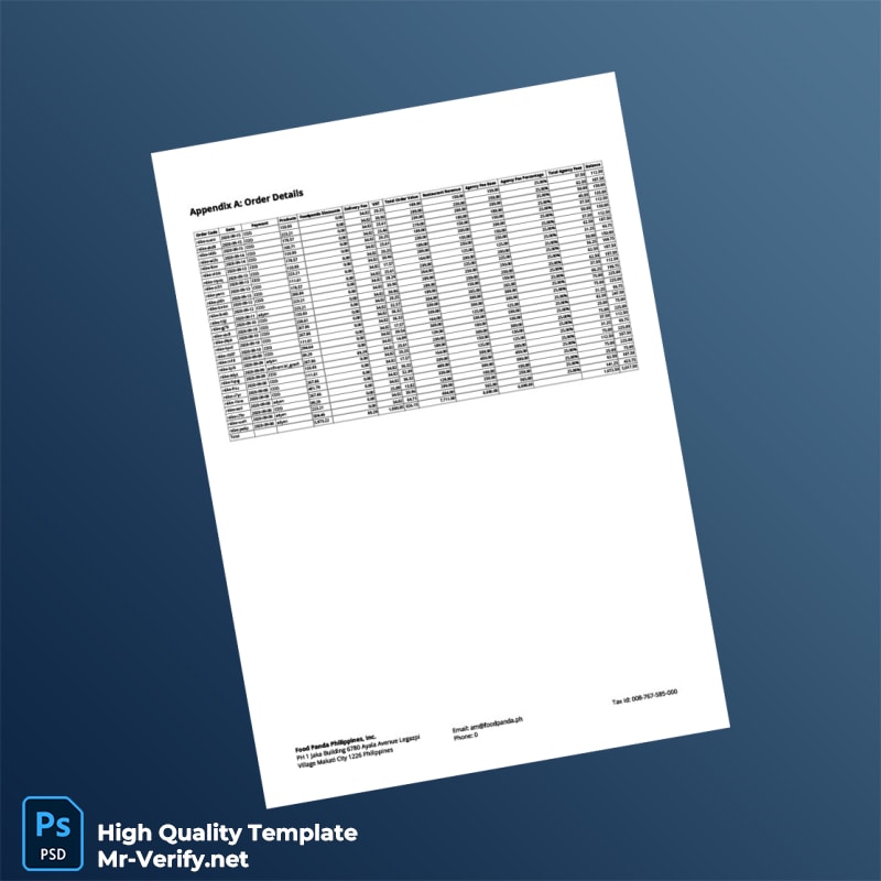 Philippines Food Panda Invoice Template in Word and PDF formats page 2 Philippines Food Panda Invoice Template in Word and PDF formats page 2