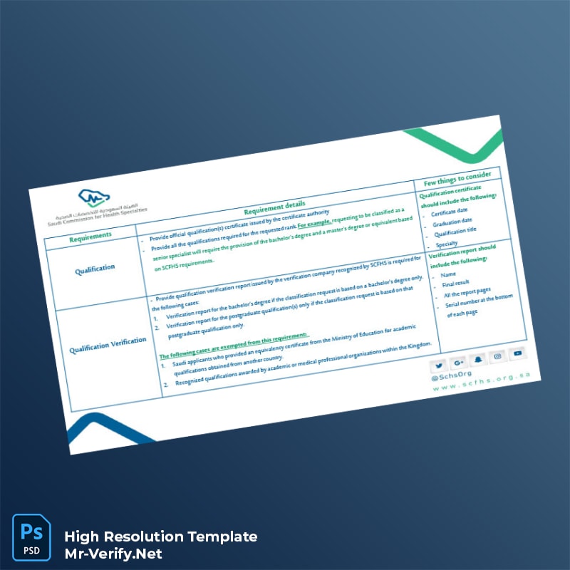 Saudi%20Arabia%20Saudi%20Commission%20for%20Health%20Specialties%20Registration%20Certificate%20Template%20in%20Word%20and%20PDF%20formats-page2 Editable Saudi Arabia Saudi Commission for Health Specialties Registration Certificate Template in Word and PDF formats page 2 Preview - Mac Doc