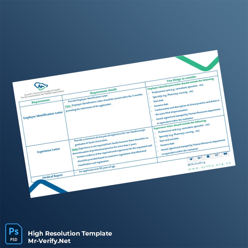 Saudi%20Arabia%20Saudi%20Commission%20for%20Health%20Specialties%20Registration%20Certificate%20Template%20in%20Word%20and%20PDF%20formats-page4 Editable Saudi Arabia Saudi Commission for Health Specialties Registration Certificate Template in Word and PDF formats page 4 Preview - Mac Doc