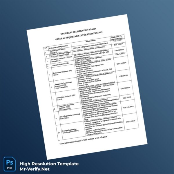 Editable Tanzania Engineers Registration Board Registration Certificate Word and Pdf Template Preview - Mac Doc