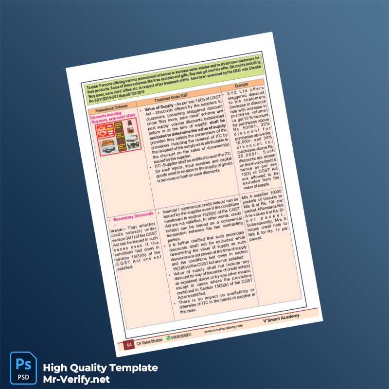 Tax Invoice Template in Word and PDF formats page 4 Tax Invoice Template in Word and PDF formats page 4