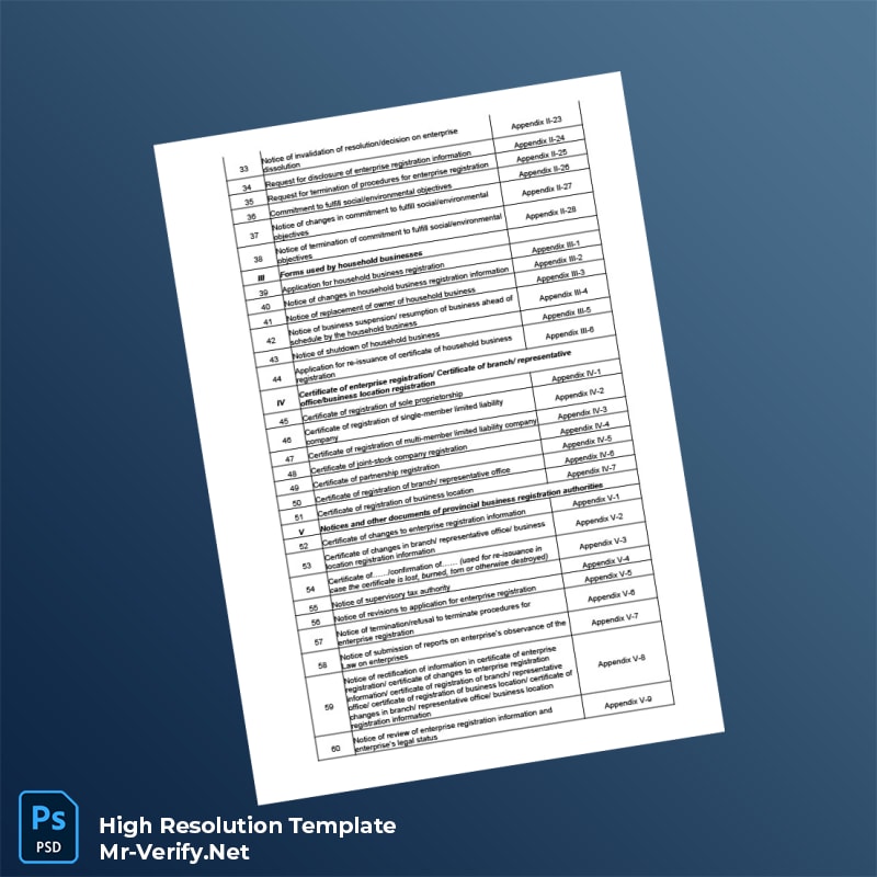 Vietnam%20Ministry%20of%20Planning%20and%20Investment%20Enterprise%20Registration%20Circular%20Template%20in%20Word%20and%20PDF%20formats-page4 Editable Vietnam Ministry of Planning and Investment Enterprise Registration Circular Template in Word and PDF formats page 4 Preview - Mac Doc