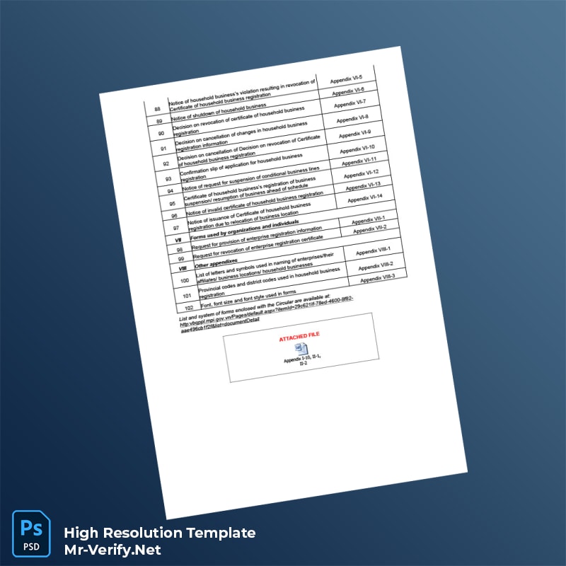 Vietnam%20Ministry%20of%20Planning%20and%20Investment%20Enterprise%20Registration%20Circular%20Template%20in%20Word%20and%20PDF%20formats-page6 Editable Vietnam Ministry of Planning and Investment Enterprise Registration Circular Template in Word and PDF formats page 6 Preview - Mac Doc
