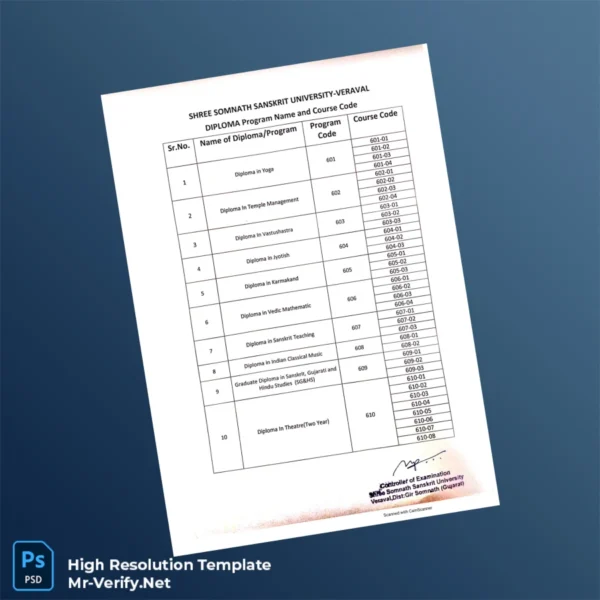 India Somnath Sanskrit University Diploma in Various Programs Template Printable India Somnath Sanskrit University Diploma in Various Programs Template Image Preview - PrintDocs