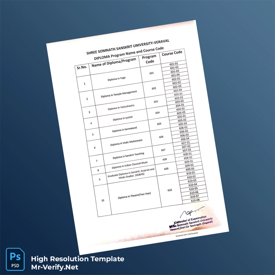 India Somnath Sanskrit University Diploma in Various Programs Template Printable India Somnath Sanskrit University Diploma in Various Programs Template Image Preview - PrintDocs